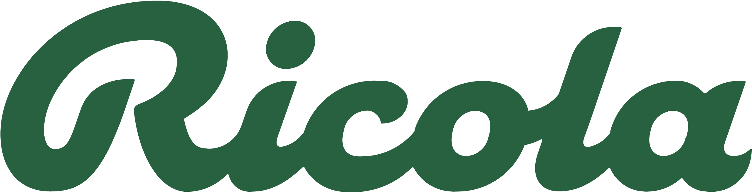 Ricola Logo